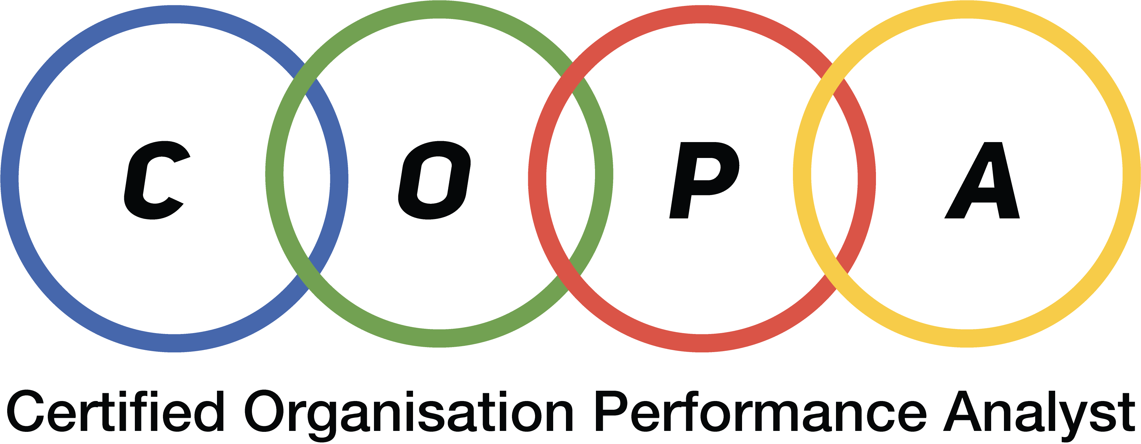 Certified Organisation Performance Analyst (COPA)